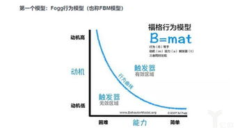 萬物互聯(lián)時(shí)代，合資車企在技術(shù)推廣的快車道高速行駛
