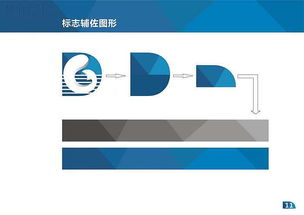 廣東省水產(chǎn)技術(shù)推廣總站VI手冊(cè)設(shè)計(jì)與軟件服務(wù)一體化解決方案