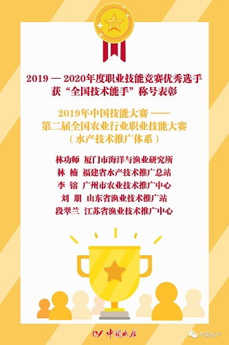 水產技術推廣新星閃耀，全國技術能手再添行業先鋒