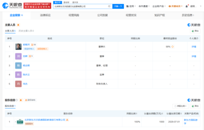 新東方文旅布局文創(chuàng)賽道 俞敏洪親任董事長，力推數(shù)字文化創(chuàng)意軟件開發(fā)